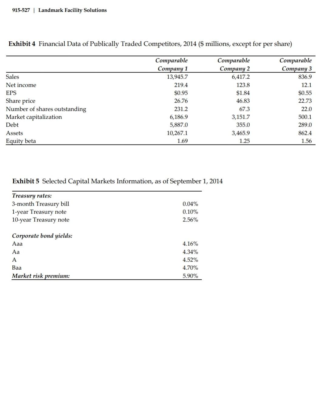 his office considering whether he should acquire Landmark Facility Solutions, a facility-services
