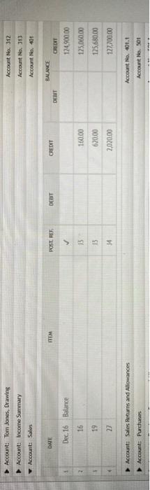 frepaid lnsurance. Account Ho, 145 Account:- Land Account Ho, 161 Account: Euriding
