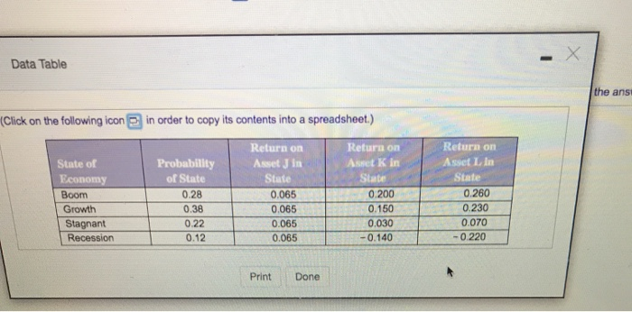  Please show steps to finding the answer Data Table the ans