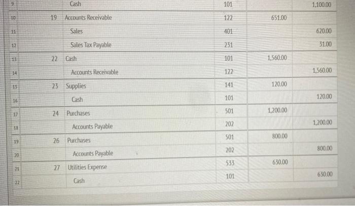 312 Account: Income Summary Account No. 313 Account: Salos Account No. 401