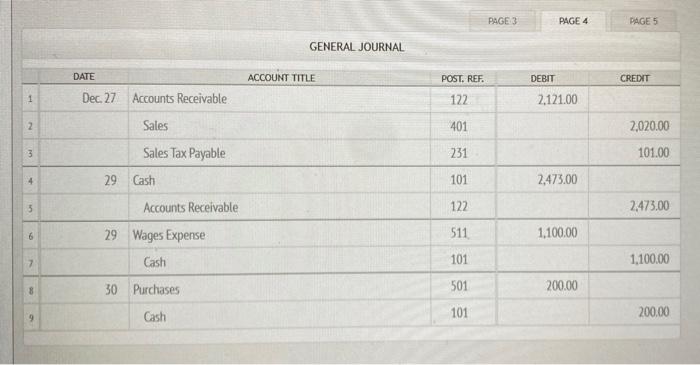 Account: Tom Jones, Drawing Account No.312 Account: incoine Summary Account 10. 313