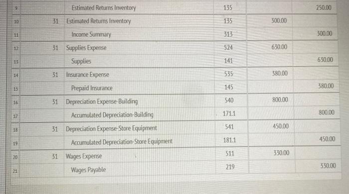 Account tio. 312 Account: Tom Jones, Drawing Account No: 313 Account: Income