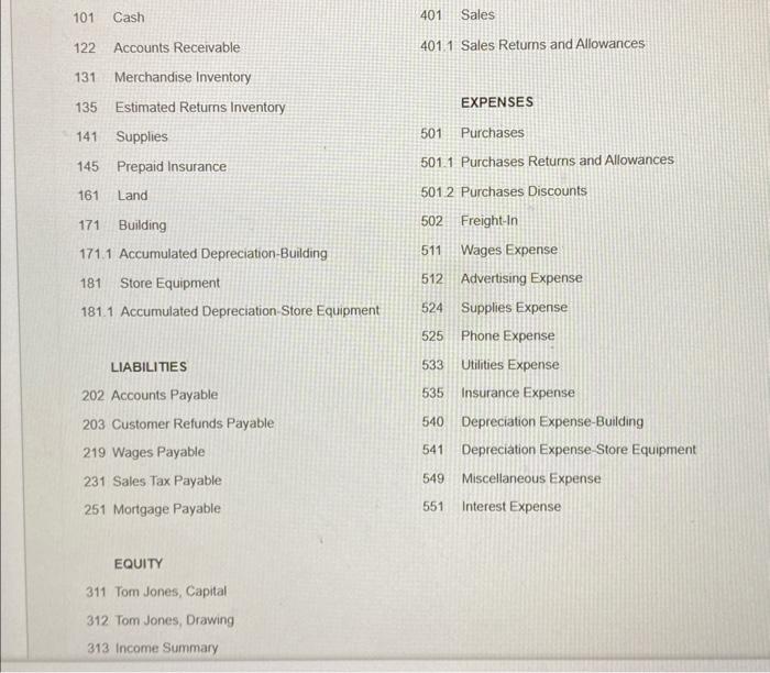 Summary Account Ne. 401 Acoount: Sales Account Ho. 401. 1 Account: Sales