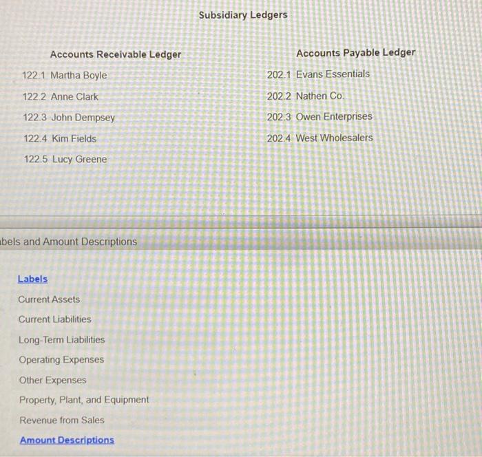 Returs and Allowances Acoount: Tom Jones, Drawing Account Ho, 312 Account: Income