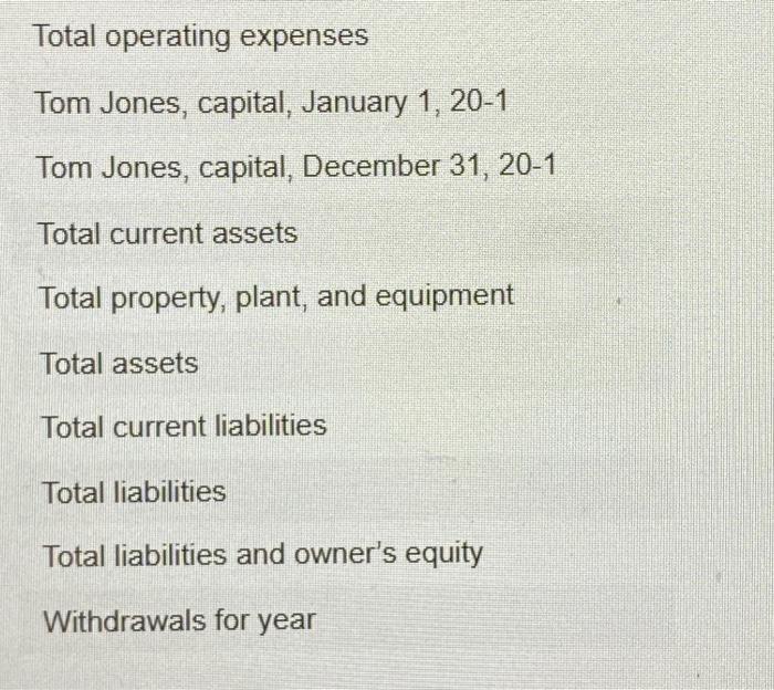 and Mlowances Account No. 401.1 Account No. 501 Account: Sales Account No.