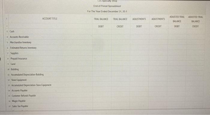 401 Account: Sales Returns and Alowances Account: Purchases - Accountr Purchases Poturns