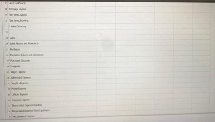 and Allowances Account: Purchases Account No. 501 Account: Purchases Roturns and Allowances