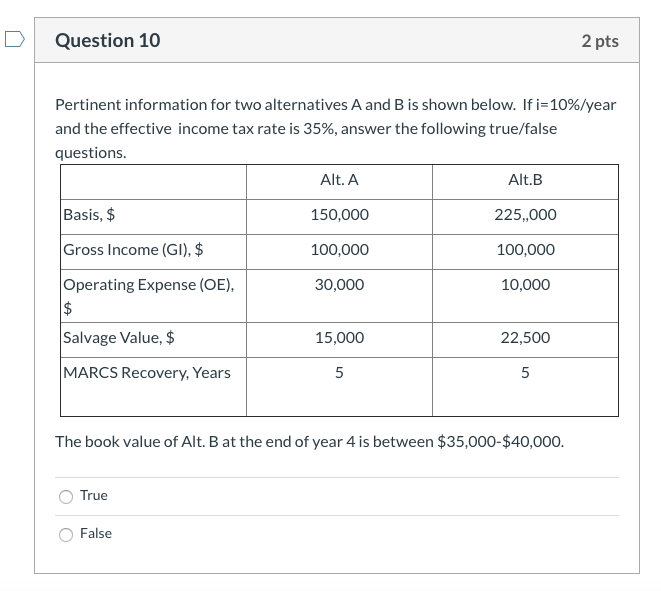  Question 10 2 pts Pertinent information for two alternatives A and