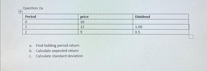  Question 2a a. Find holding period return b. Calculate expected return