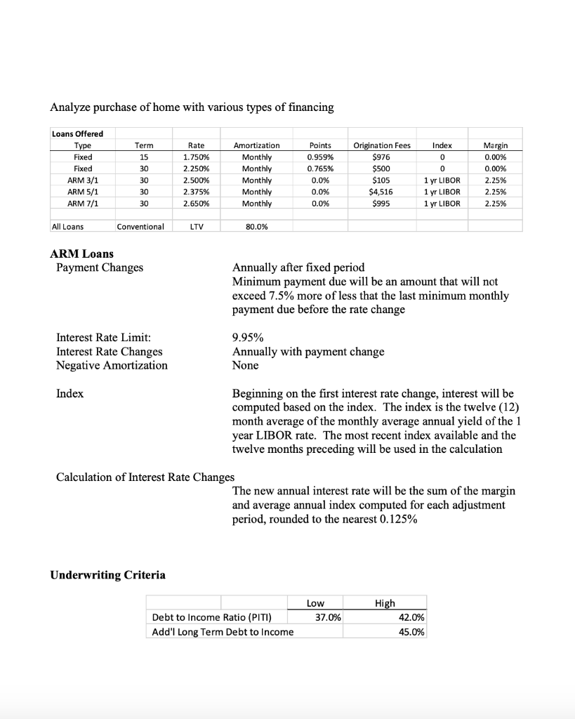  Please answer: I will gladly give you a good rate. Please