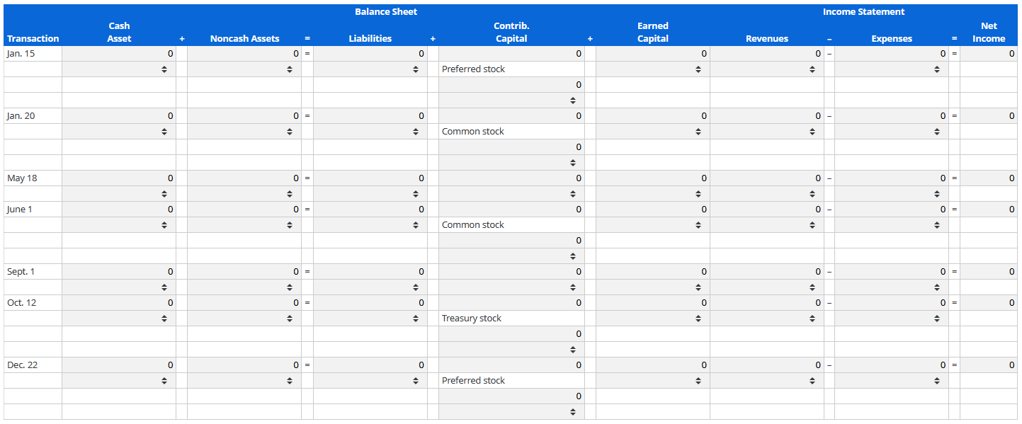Transactions Following is the stockholders' equity of Sharp Corporation at the start