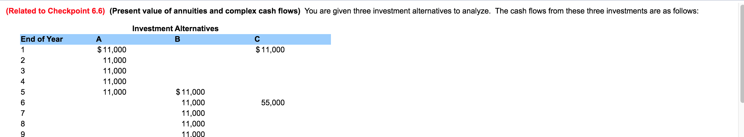 to the present at an annual rate of 12 percent. What would