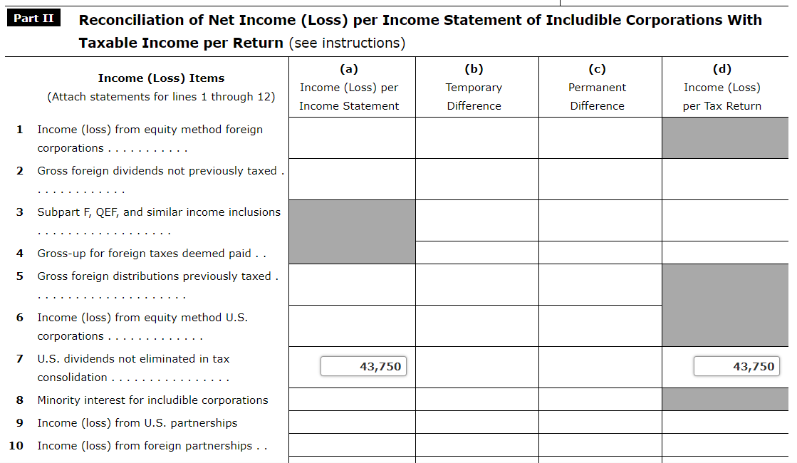 2008, Janet Morton and Kim Wong formed Pet Kingdom, Inc., to sell