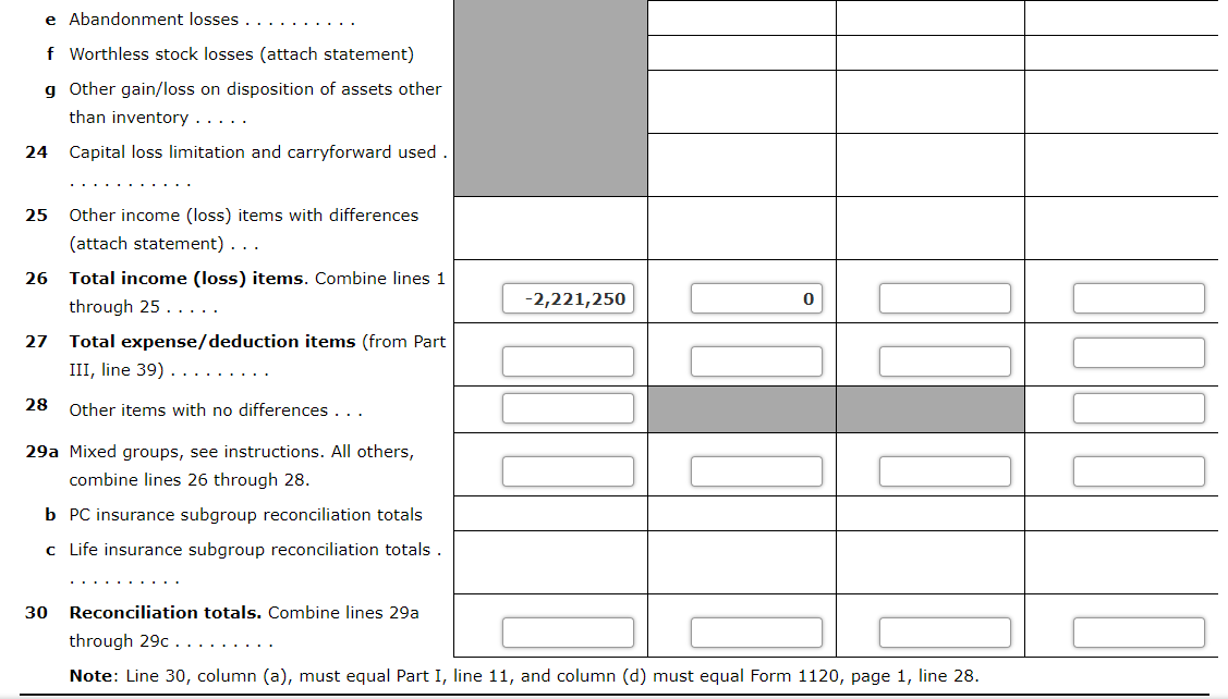 follows: Pet Kingdom's business address is 1010 Northwest Parkway, Dallas, TX 75225;