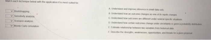  Malch each technique below with the application it is most suited