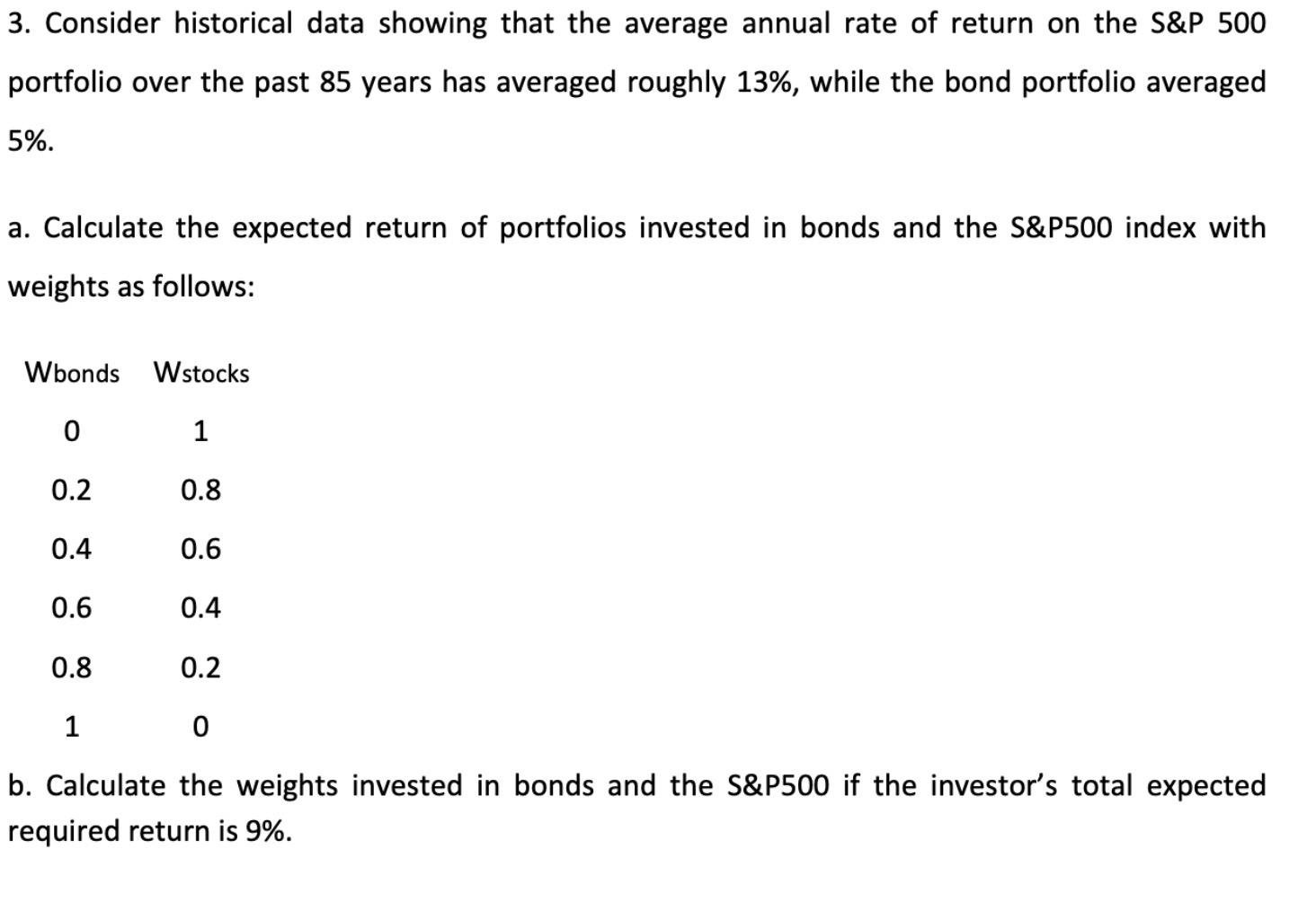 3. Consider historical data showing that the average annual rate of