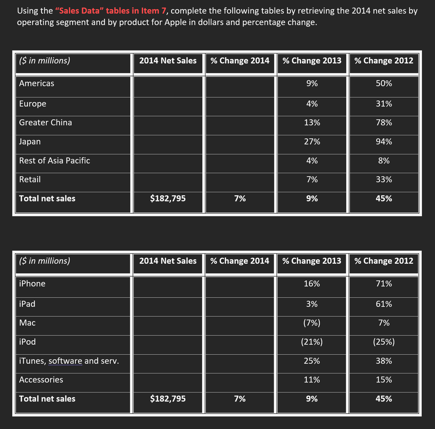 Using the 2014 Apple Form 10-K, answer the following question: Using the