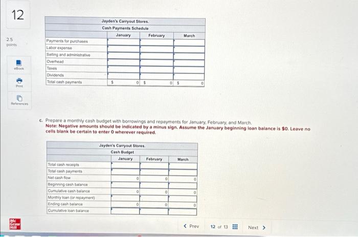 budget [LO4-2] Jayden's Carryout Stores has eight locations. The firm wishes to