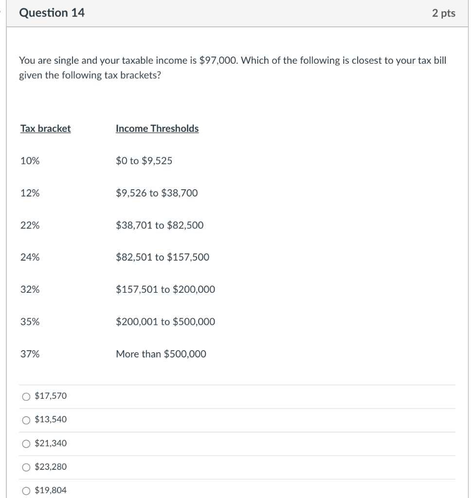 Please help me with this question Question 14 2 pts You