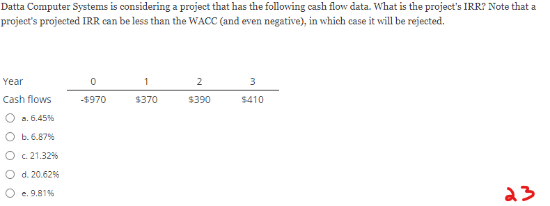 Datta Computer Systems is considering a project that has the following