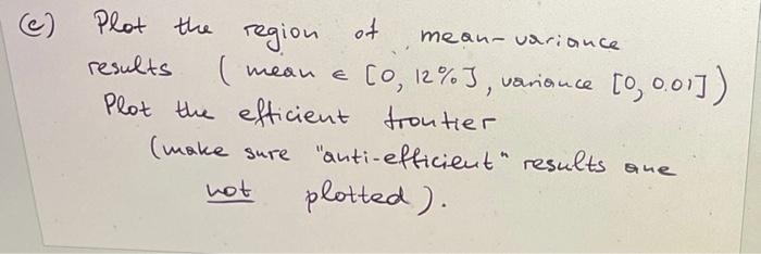 market returus over the past 20 years, you identified 4 types of