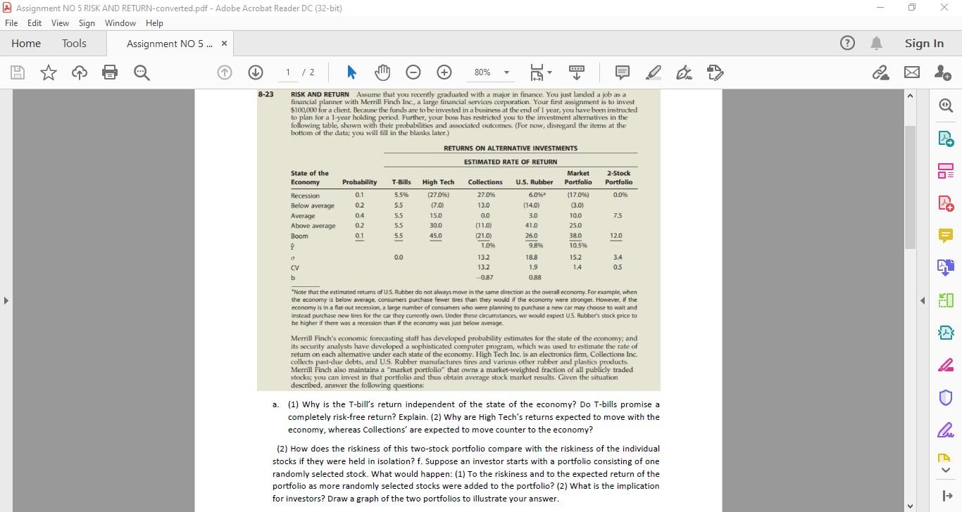 Answer for part 2 A Assignment NO 5 RISK AND RETURN-converted.pdf -