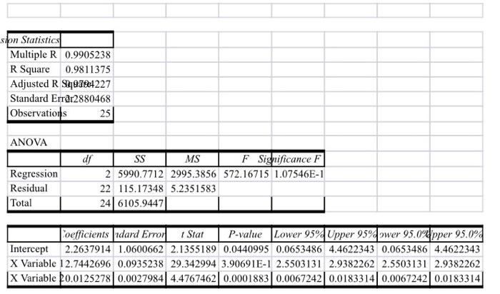 tmr at 8am sharp! please help me submit this! this must be