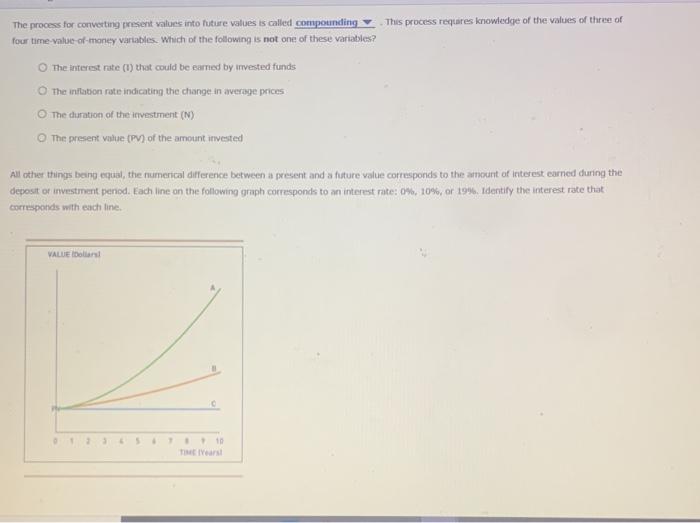  The process for converting pement values into future values is called