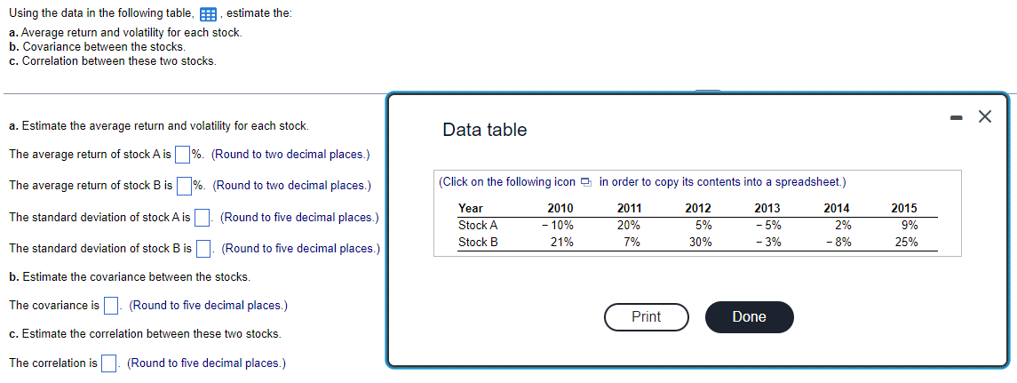 Using the data in the following table, , estimate the: a.