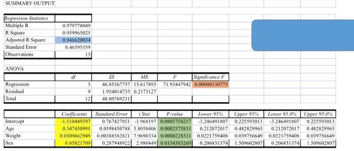 15 16 9.95 24.45 31.75 35 25.02 16.86 14.38 9.6 24.35 27.5