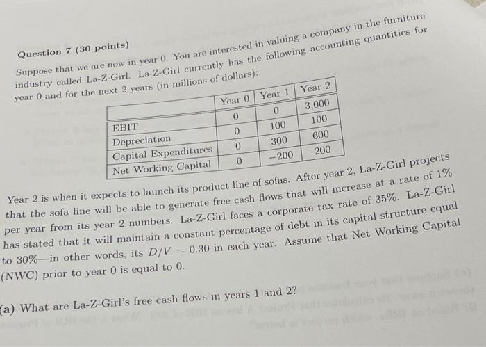 please help me Year 2 0 0 3,000 100 0 100 0