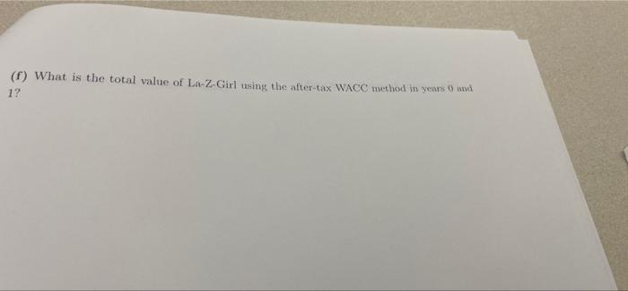 called La-z-Girl. La-z-Girl currently has the following accounting quantities for year 0