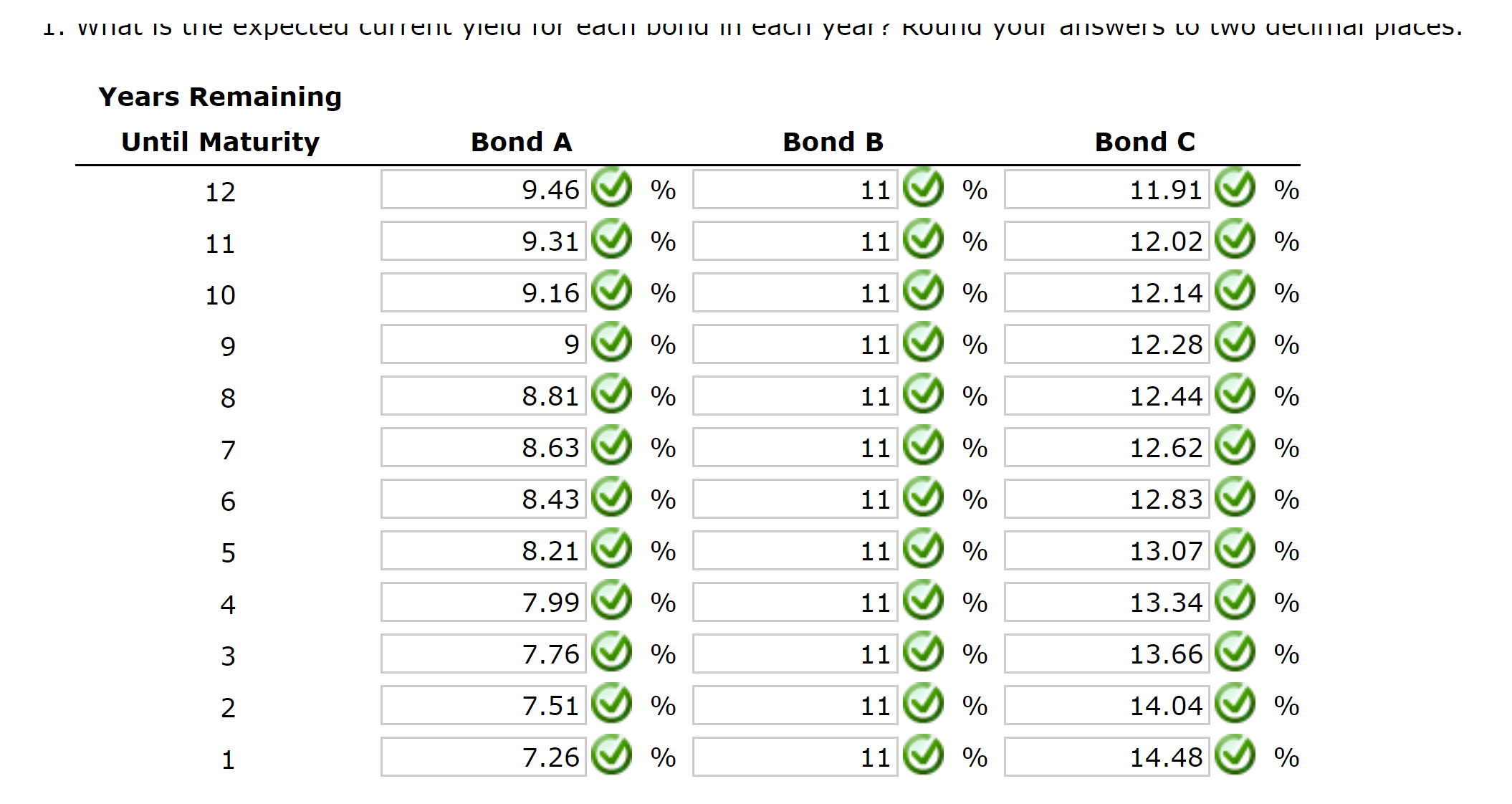 in 12 years, and has a $1,000 face value. Bond C has