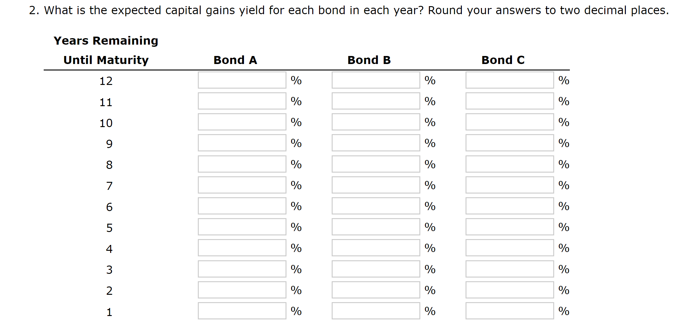 a 15% annual coupon, matures in 12 years, and has a $1,000