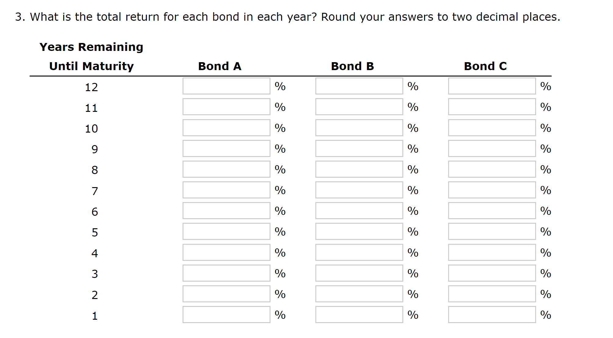 face value. Each bond has a yield to maturity of 11%. a.
