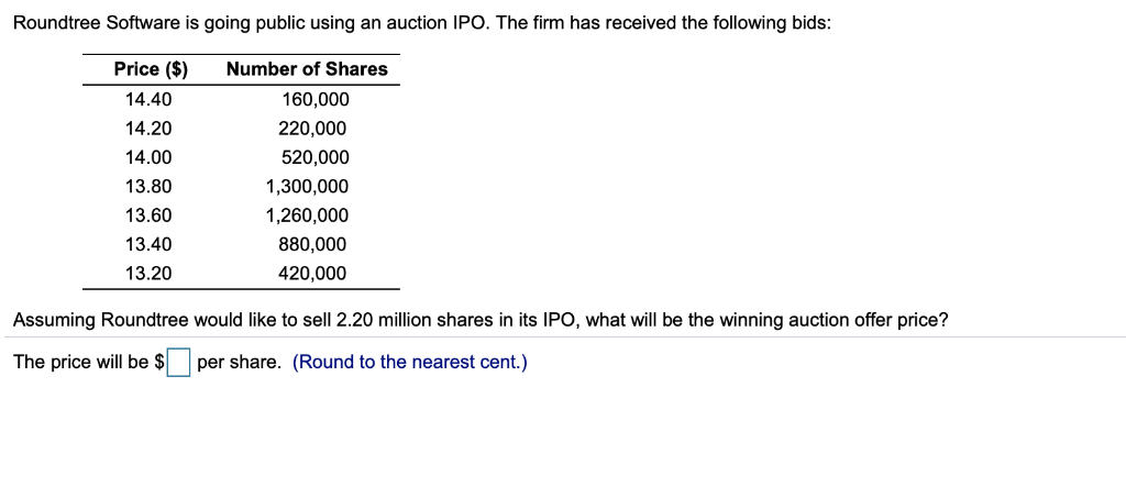  Roundtree Software is going public using an auction IPO. The firm