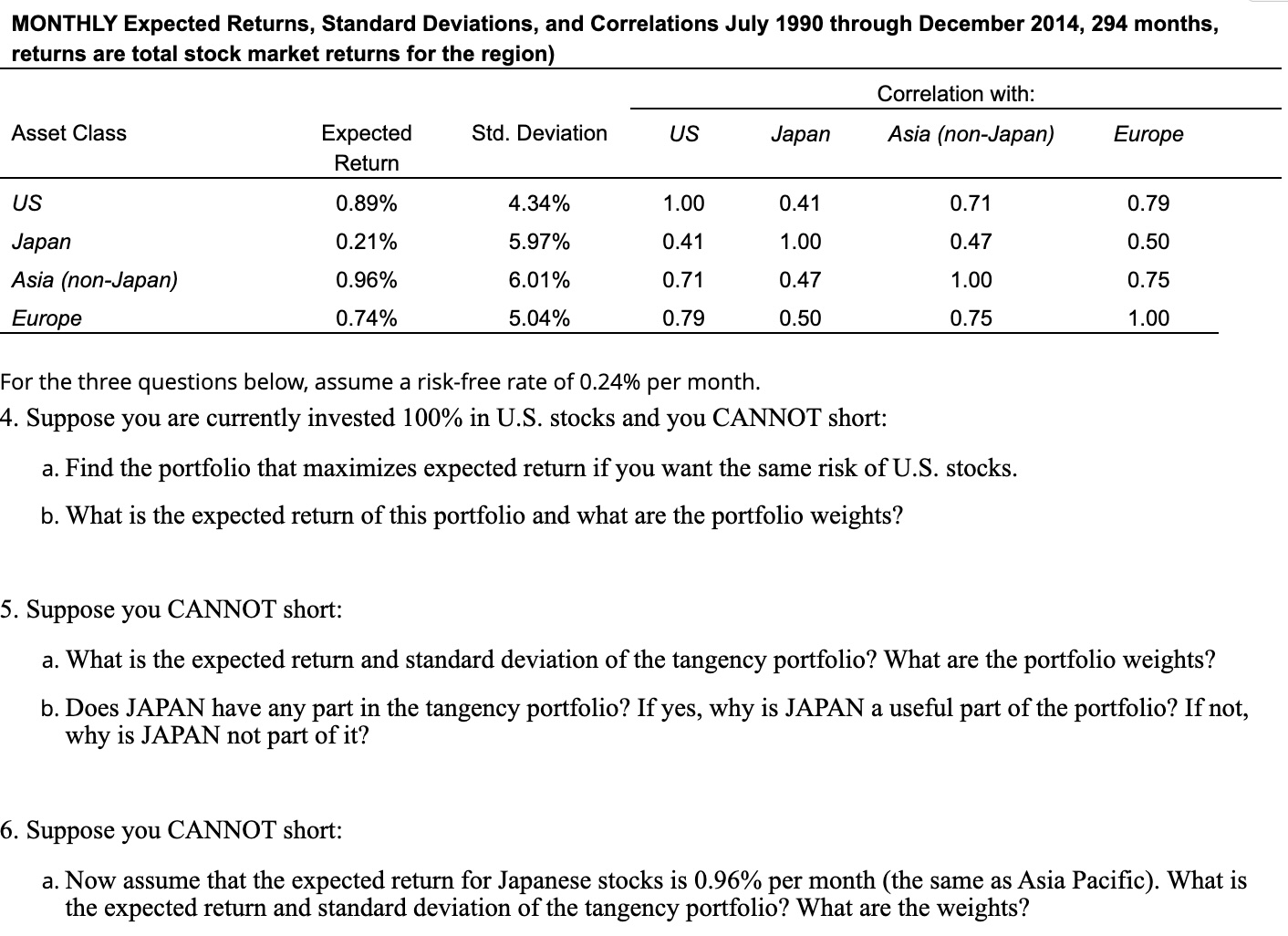  Using Excel MONTHLY Expected Returns, Standard Deviations, and Correlations July 1990