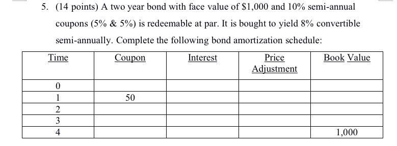5. (14 points) A two year bond with face value of