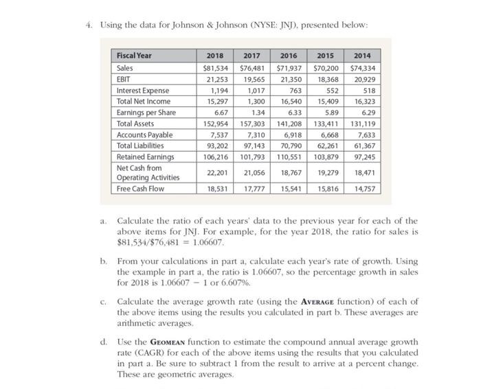  4. Using the data for Johnson \& Johnson (NYSE: JNJ), presented
