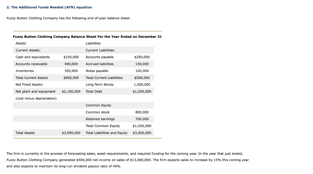  2. The Additional Funds Needed (AFN) equation Fuzzy Button Clothing Company