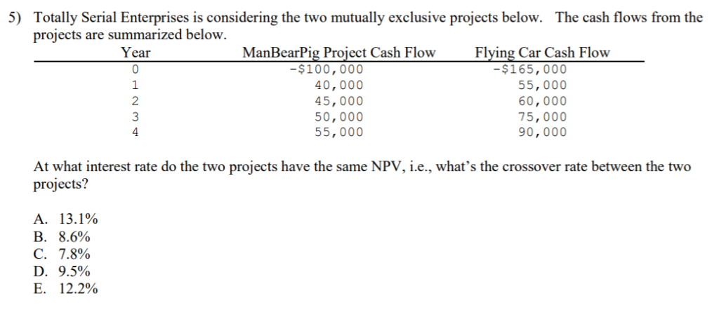  5) Totally Serial Enterprises is considering the two mutually exclusive projects