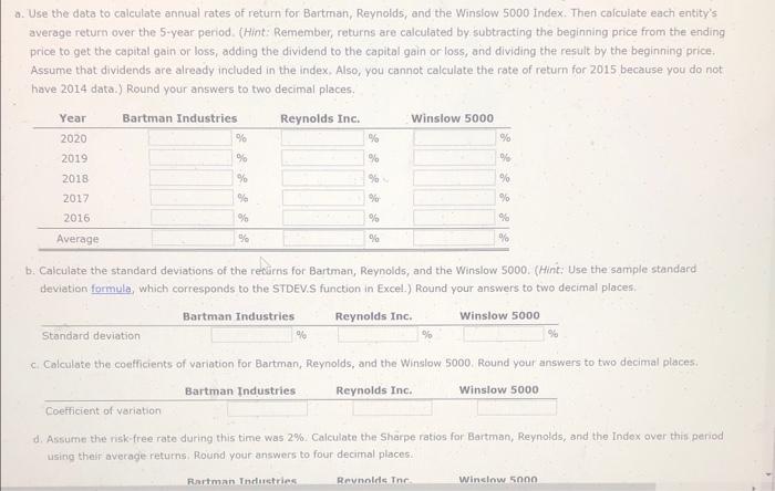 Industries's and Reynolds Inc.'s stock prices and dividends, along with the Winslow
