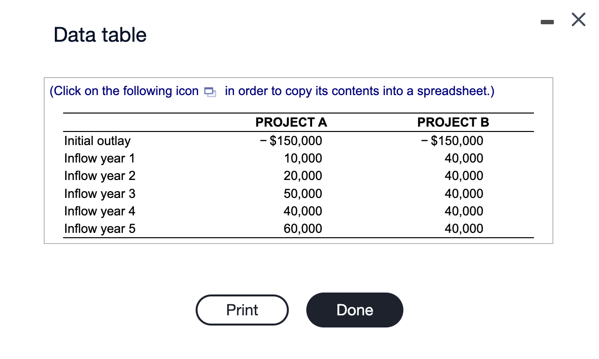 part g right using excel. thanks. j. What is the IRR for