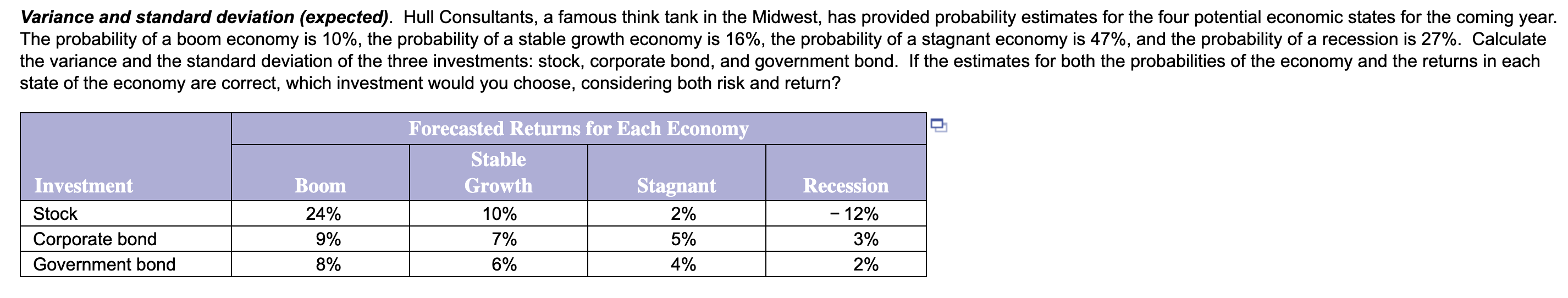 Variance and standard deviation (expected). Hull Consultants, a famous think tank