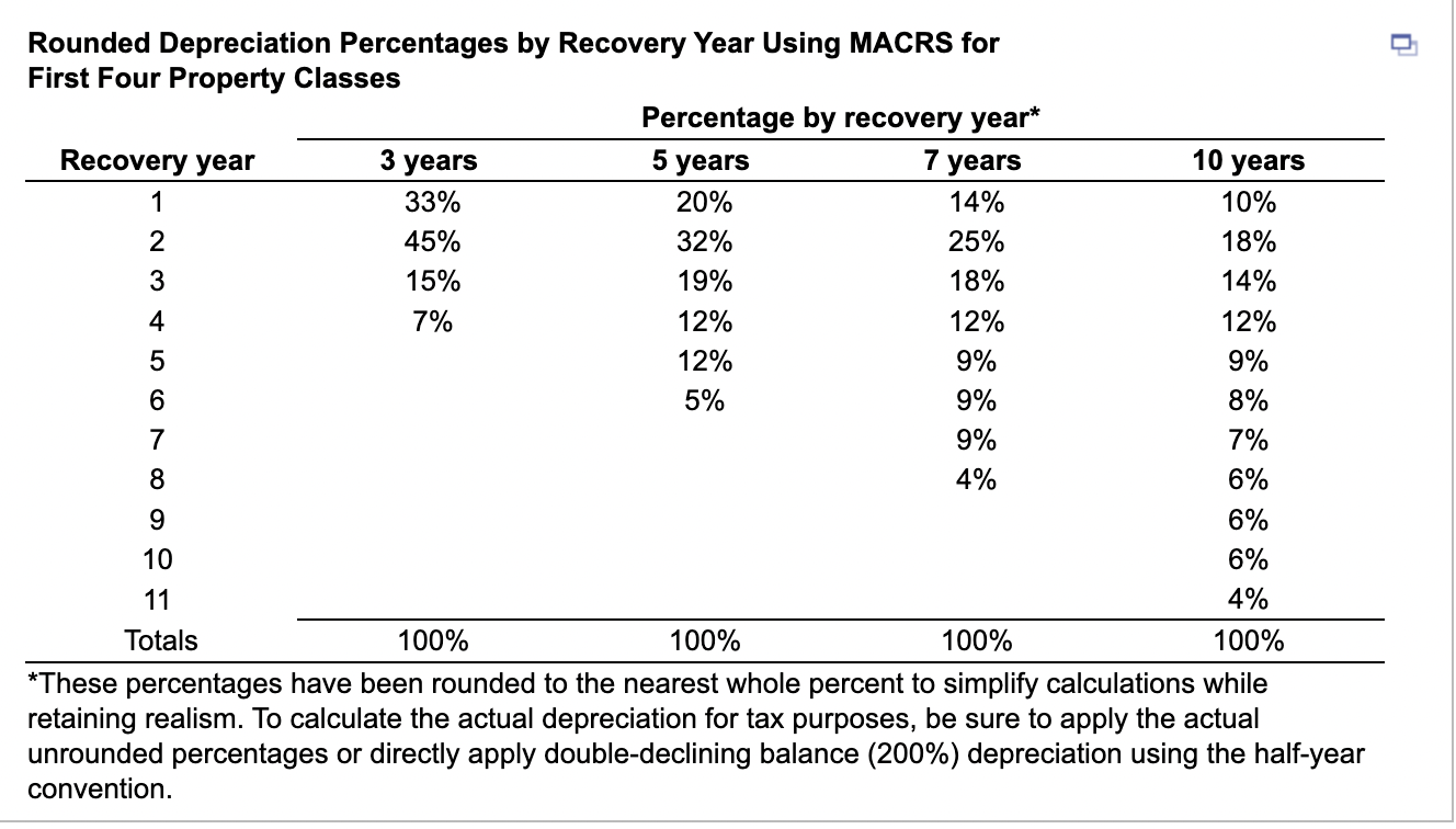 a new grading machine to replace the existing one. The existing machine