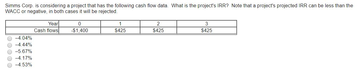 Simms Corp. is considering a project that has the following cash
