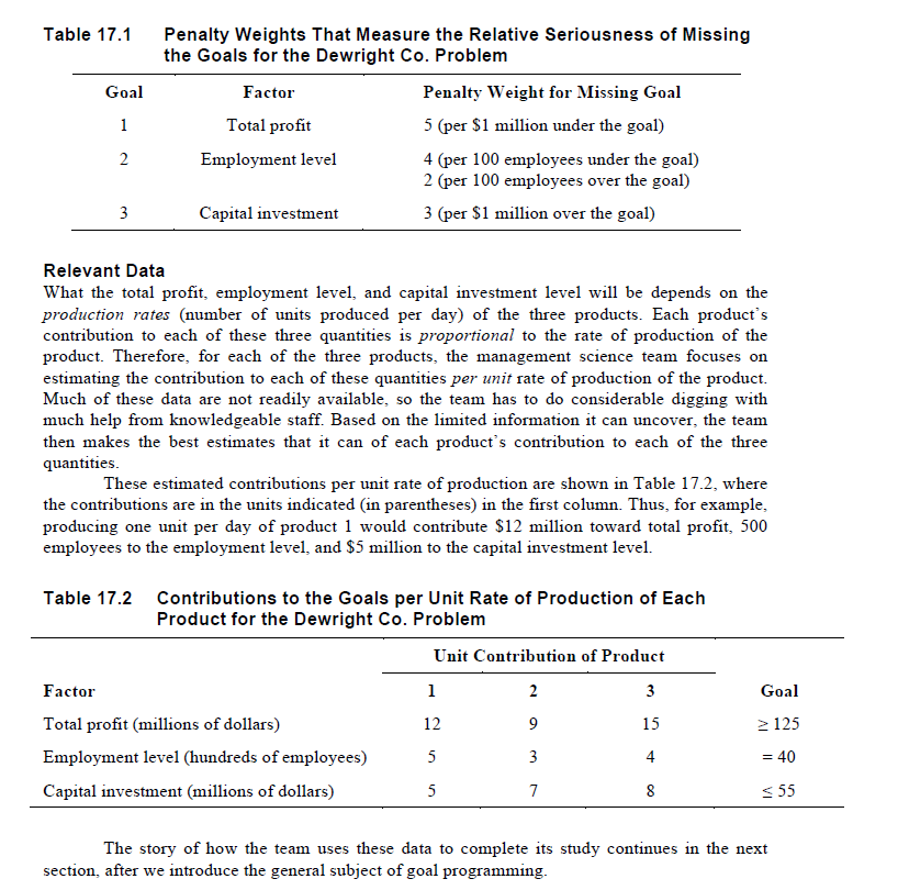 Lang wonders what would happen if the penalty weights in the rightmost