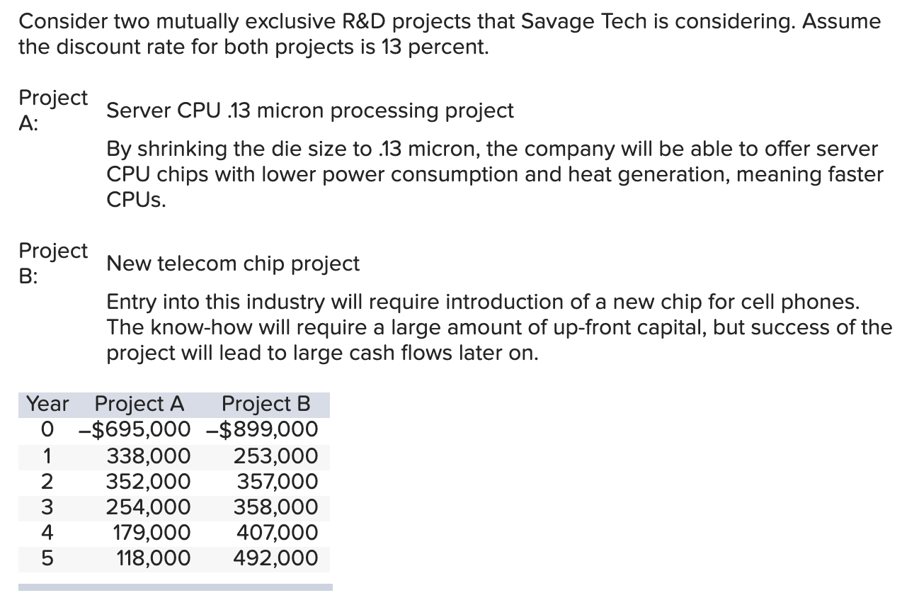  Consider two mutually exclusive R&D projects that Savage Tech is considering.