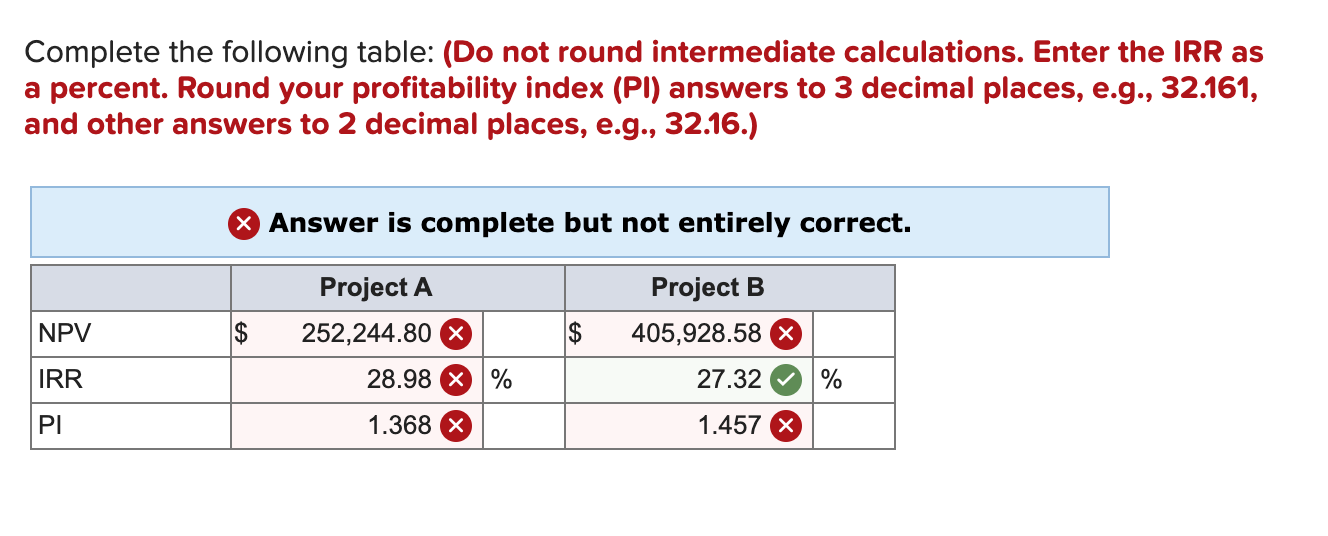 Assume the discount rate for both projects is 13 percent. Project A: