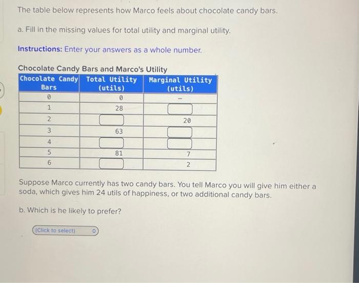  The table below represents how Marco feels about chocolate candy bars.